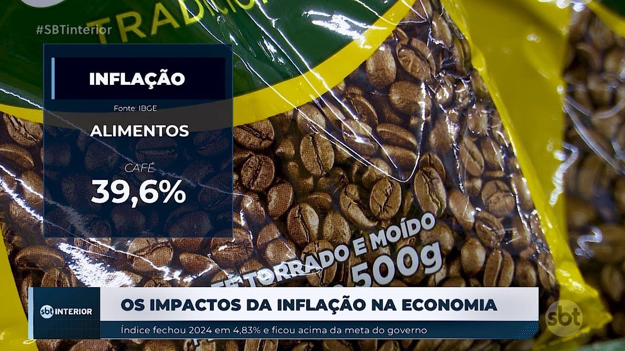 Inflação supera expectativa do governo