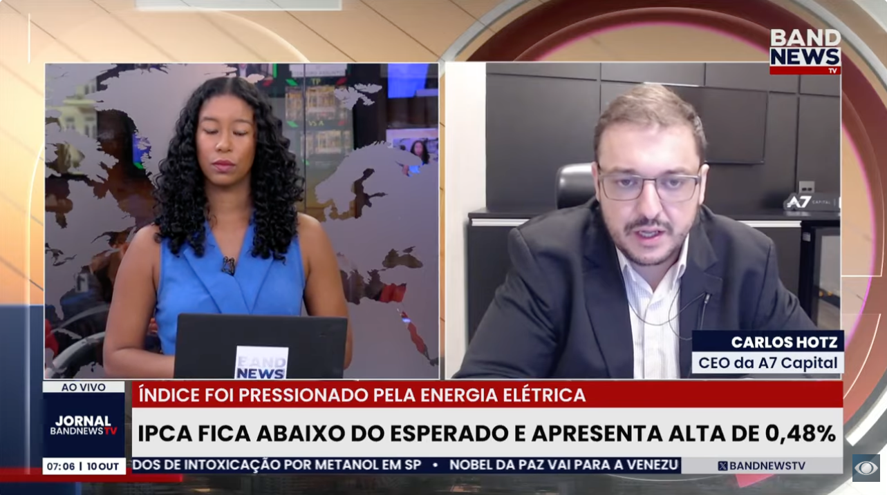 IPCA fica abaixo do esperado e apresenta alta de 0,48% 